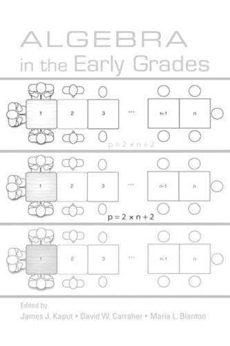 ALGEBRA IN THE EARLY GRADES (STUDIES IN MATHEMATICAL By James J. Kaput & David