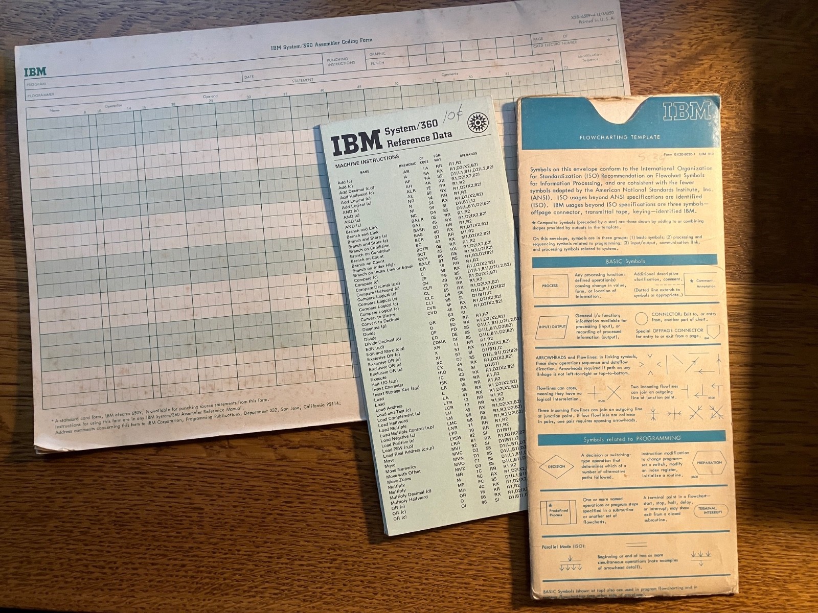 Vintage IBM 360 Programmer's Cobol Fortran Tools All Official IBM