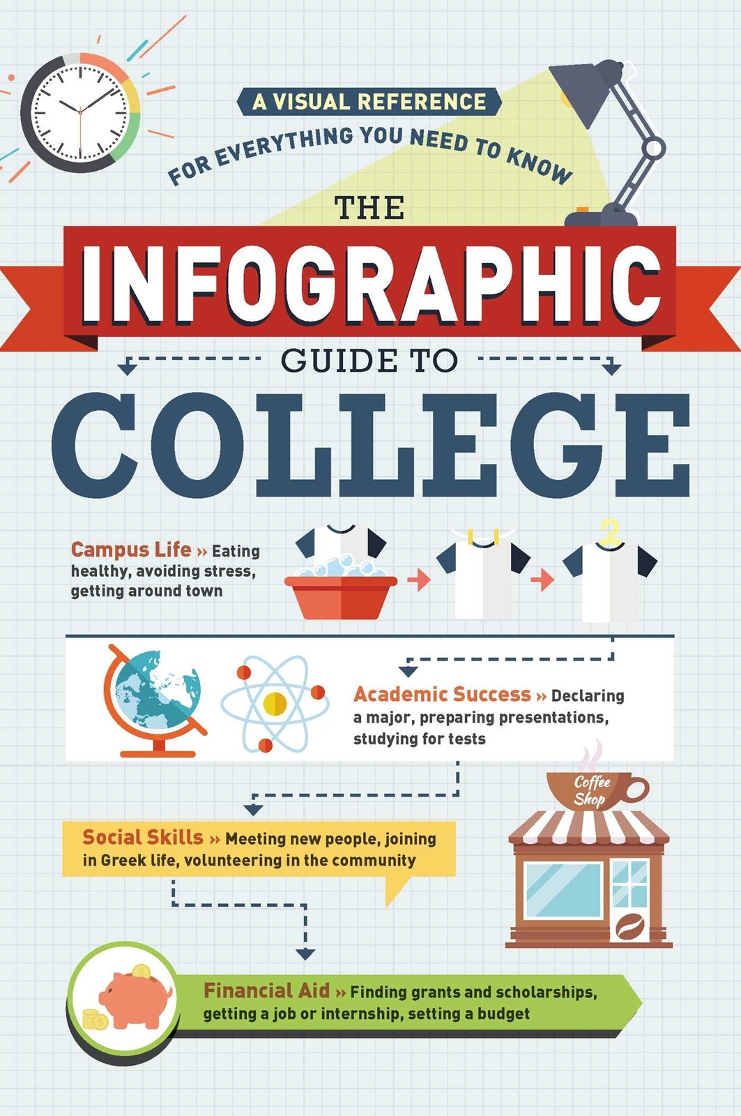 The Infographic Guide to College: A Visual Reference for Everything You Need...