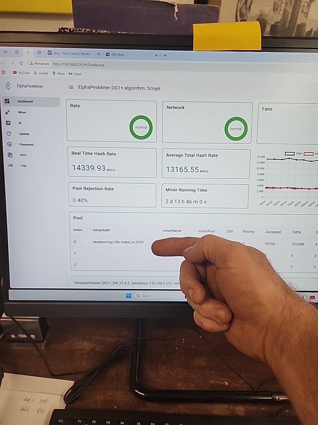 ElphaPexMiner DG1+ Scrpt Dogecoin/ Litecoin Miner 13 GH