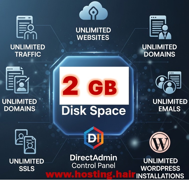 Web Hosting 1 Year - 2GB disk space - all Unlimited - USA CA DirectAdmin panel