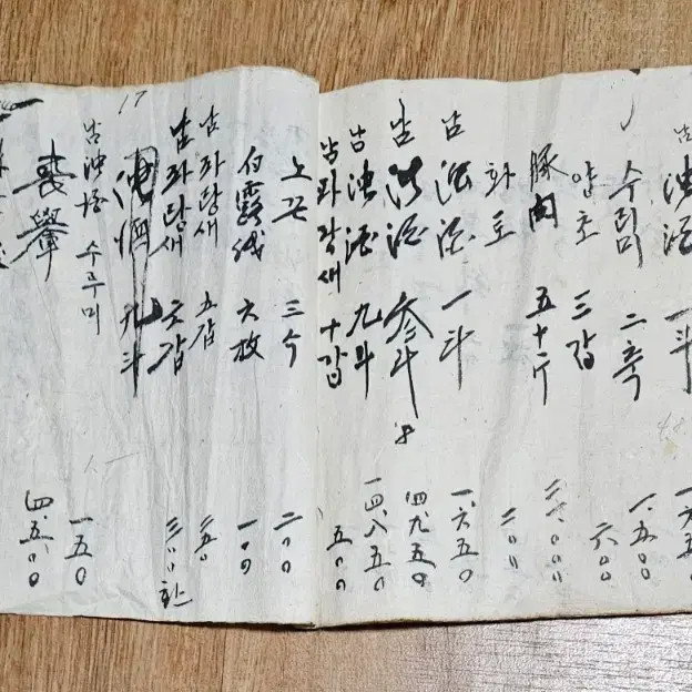 Ancient Chinese Manuscript on 1960s Prices - Rare Antique Document