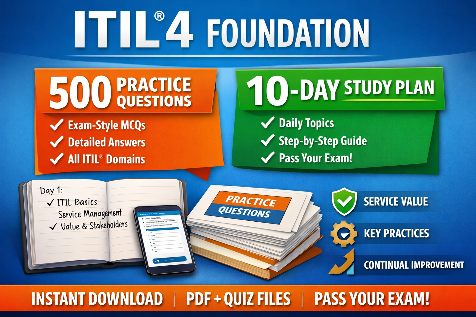 ITIL v4 Foundation – 500 Practice Questions + 10-Day Study Plan
