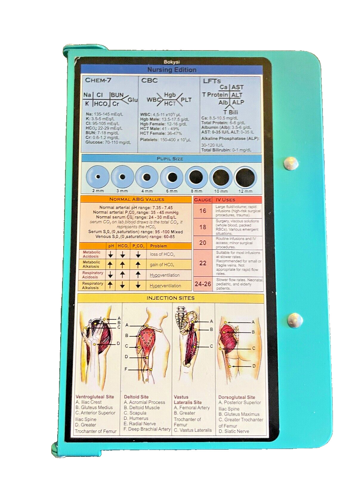 Clipboard Bokysi Medical Foldable Aluminum Nurses Nursing Edition Teal