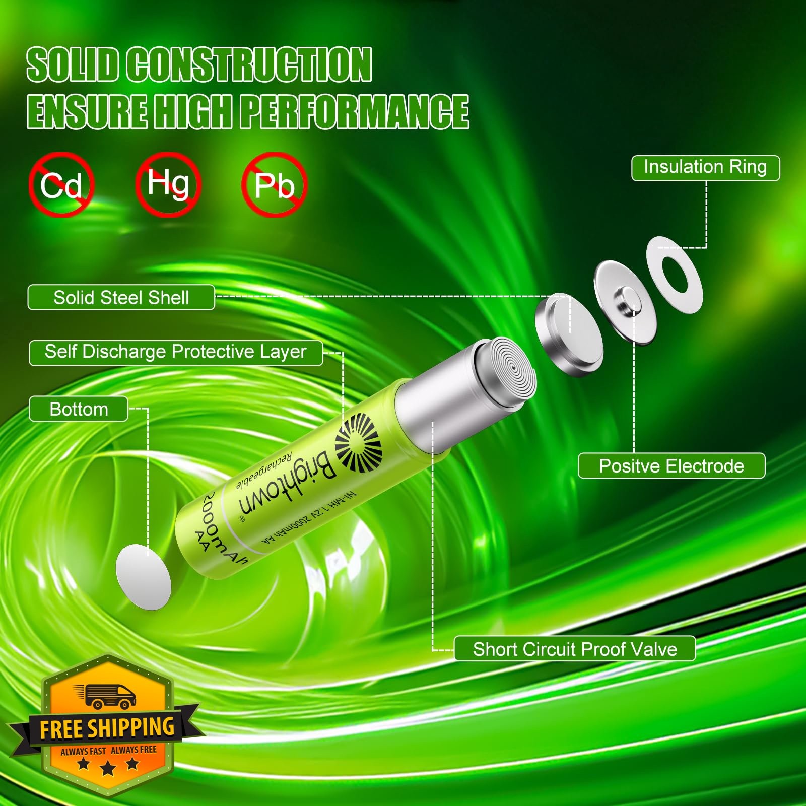 Brightown AA AAA Rechargeable Batteries Combo 8pk 2000mAh 1000mAh