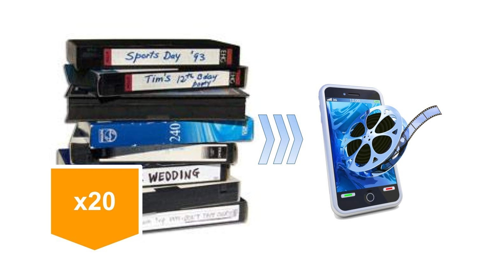 20 Pack - Video Tape Transfer and Digitization to MP4 Service (VHS, Hi8, Mini...