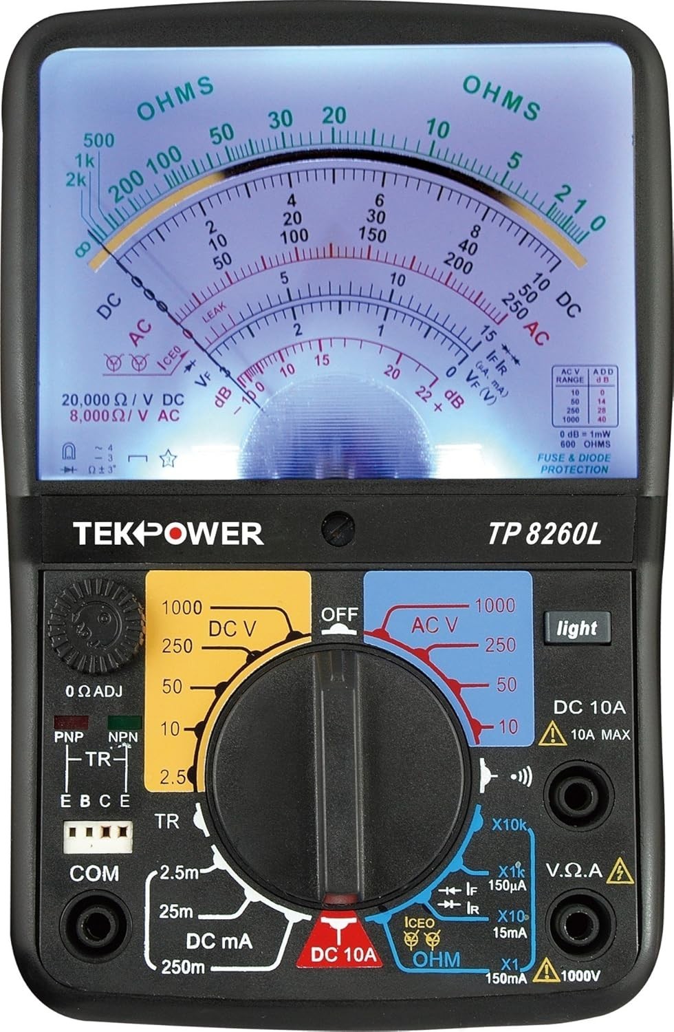 TP8260L Analog Multimeter with Back Light, and Transistor Checking Dock