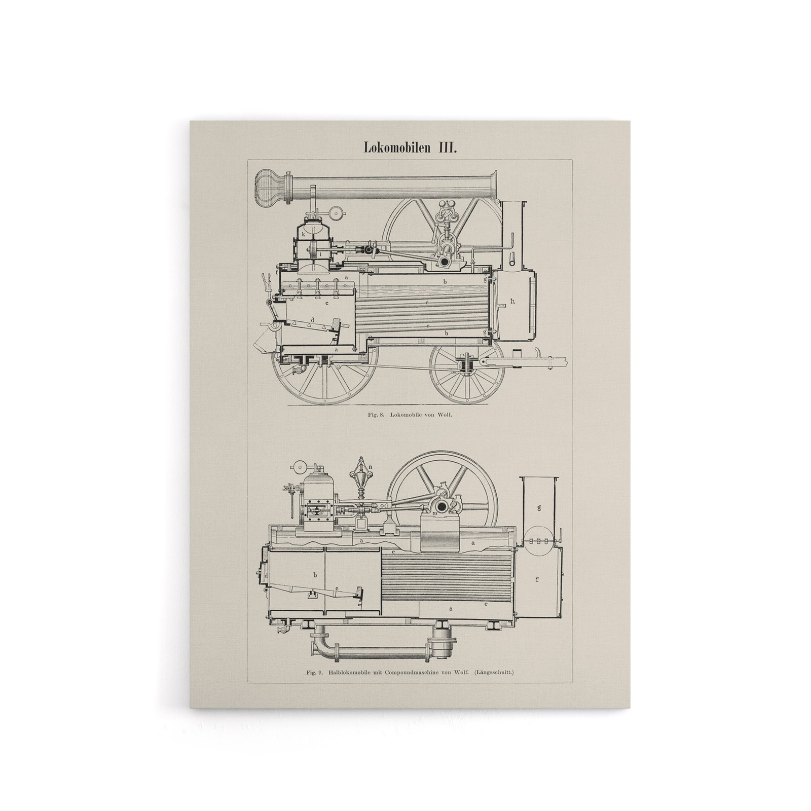 Locomotive Train Engine Compartments Vintage Canvas Wall Art