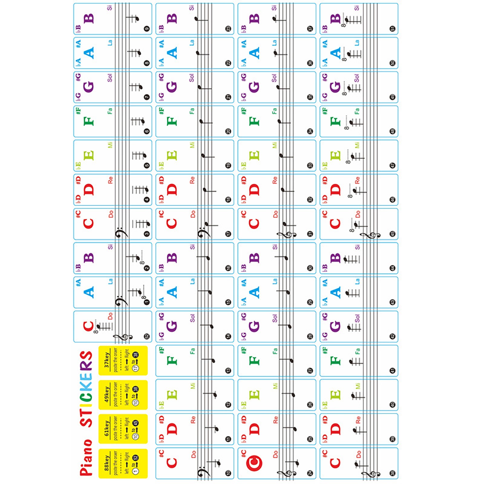1Pcs Universal Piano Learning Note Music Keyboard Sticker 37/49/61/88 Key