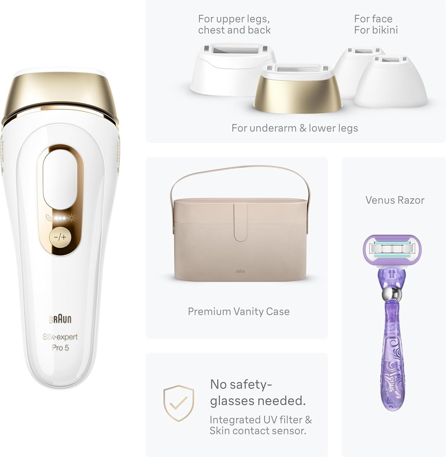 Braun Silk Expert Pro 5 IPL Hair Removal Device PL5347 Open Box Excellent