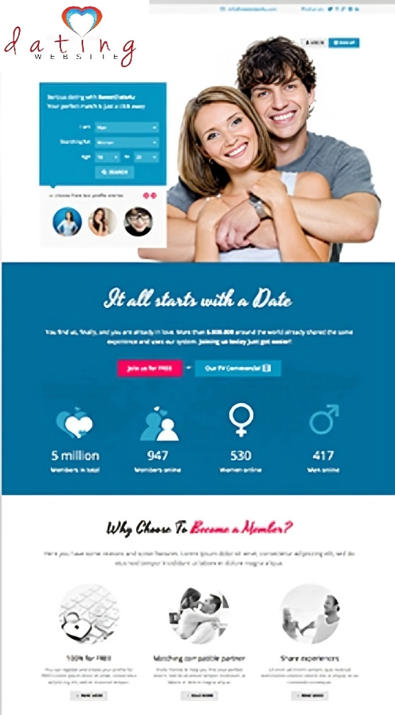 Dating Website -  (FULL WEBSITE AND TEMPLATE ONLY)