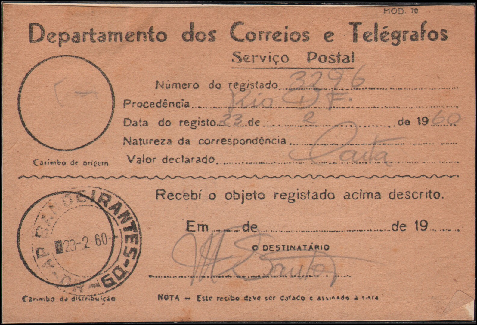 Department of Letters and Telegrams, 1960