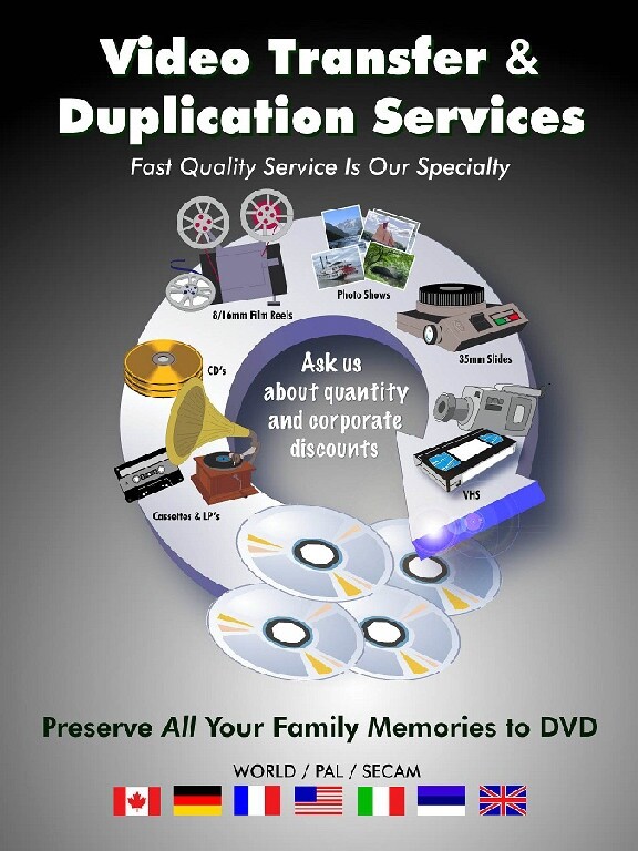 VHS-C VIDEO, 8MM CAM, MINI DV VIDEO TAPE TRANSFER SERVICE to DVD OR OPTIONAL MP4