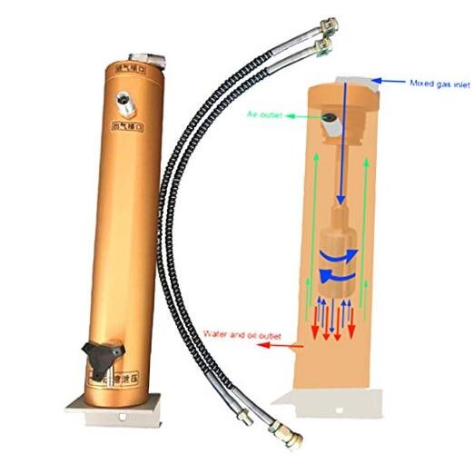  30Mpa High Pressure Air Filter External Water Oil Separator Filtration for 