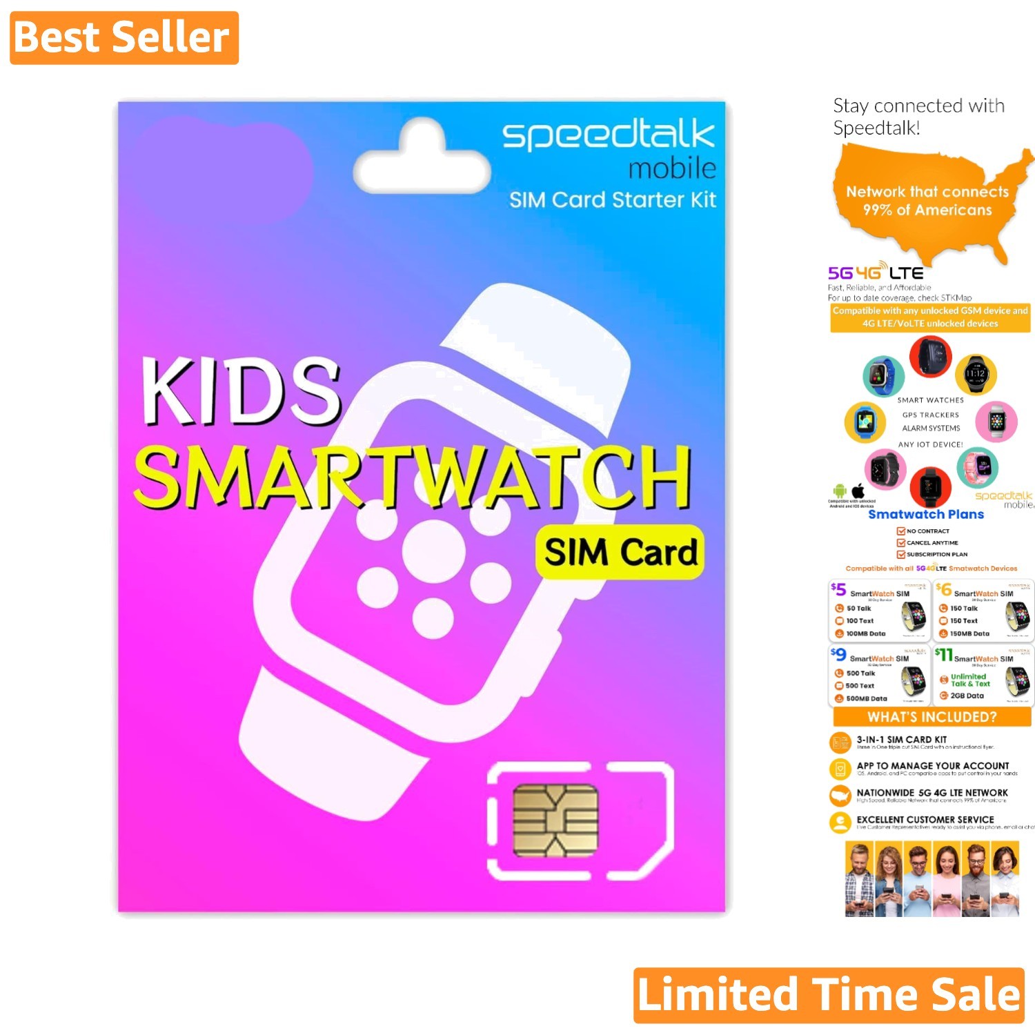 4G Smartwatch SIM Card Starter Kit - Triple Cut for Kids & Seniors with Support