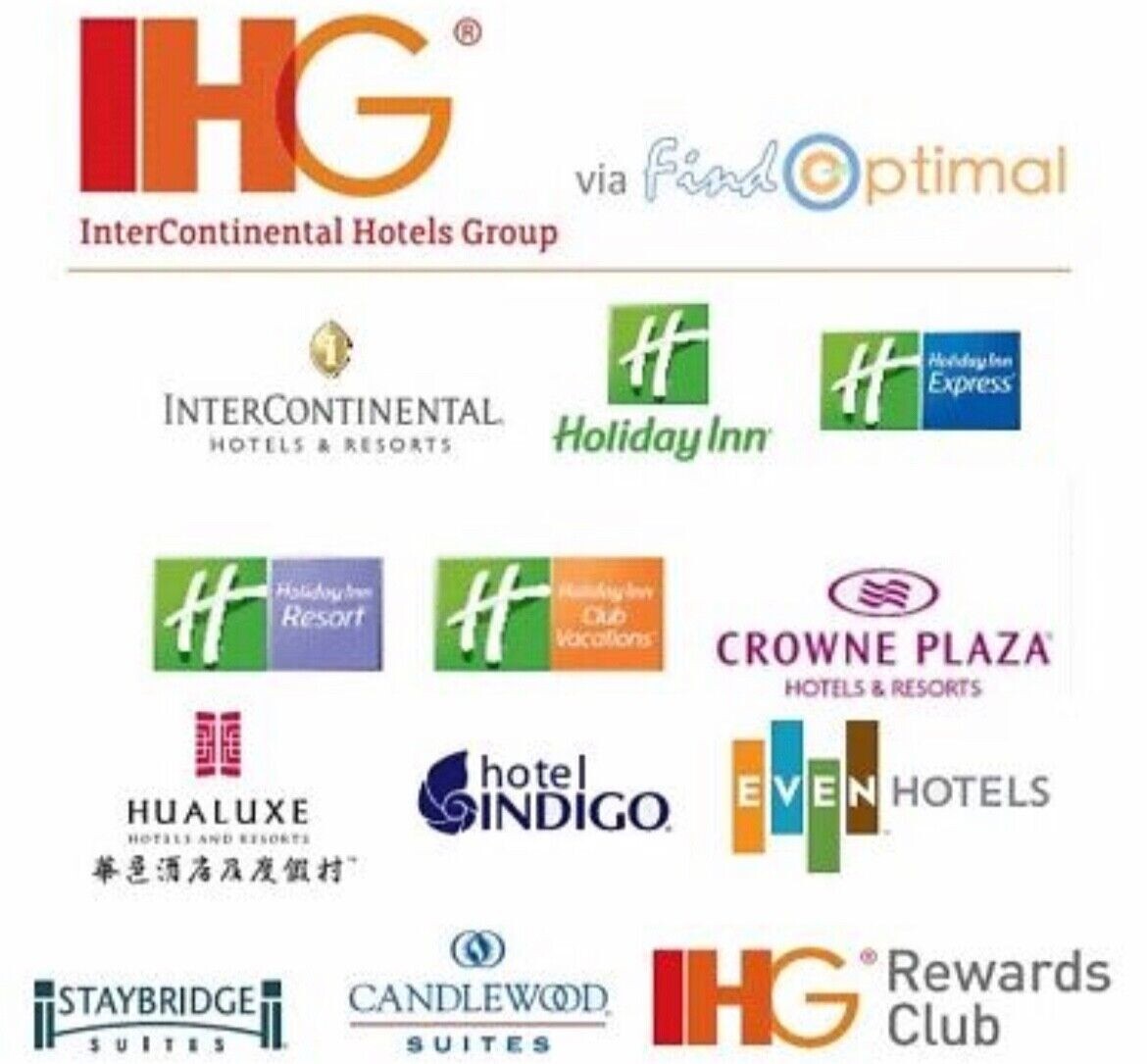 Free IHG Hotel Night, Exp Nov 20, 2026, Kimpton, Holiday Inn, Intercontinental