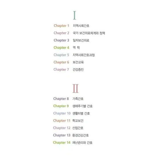 Local Community Nursing 5th Edition Book by Hyunmoon Sa