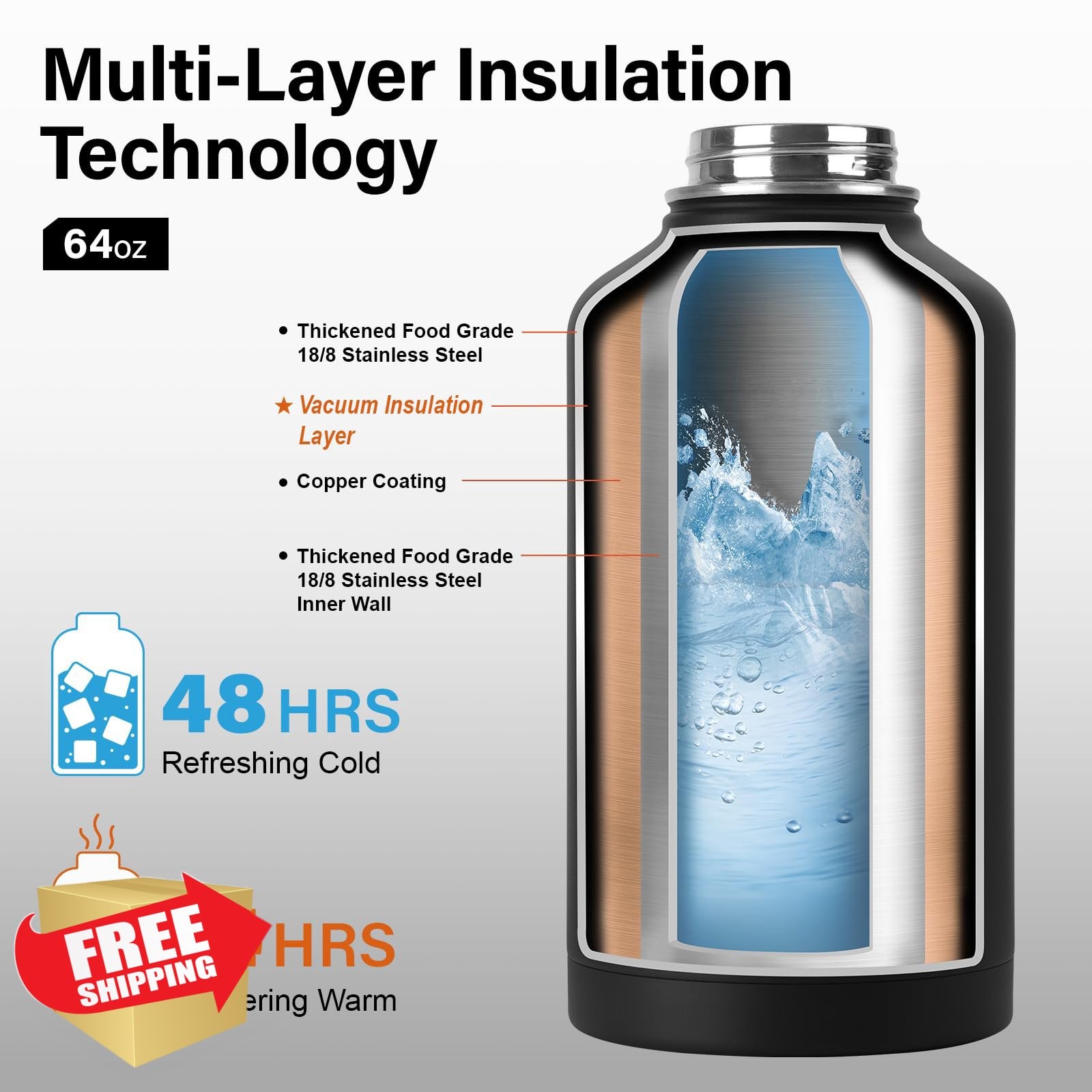 DYSANKY Insulated Water Bottle 64 oz, Stainless Steel, Gym Hiking, BPA-Free