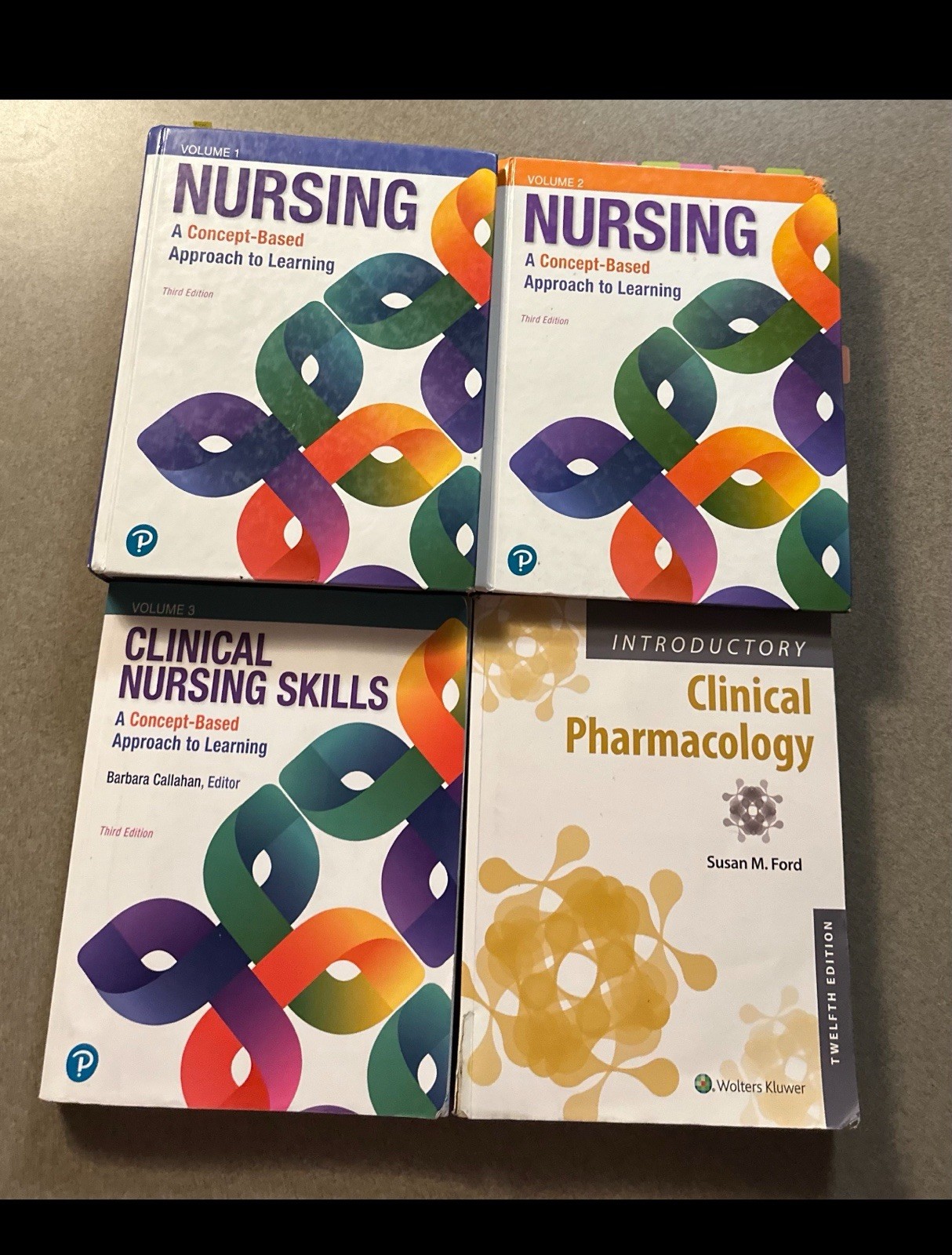 Pearson Nursing Books