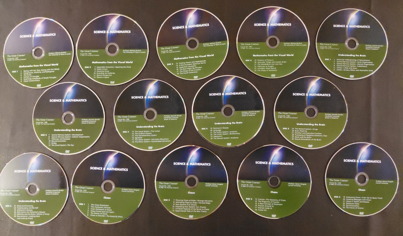 Lot of 14 DVDs - Great Courses - Science & Mathematics - VG