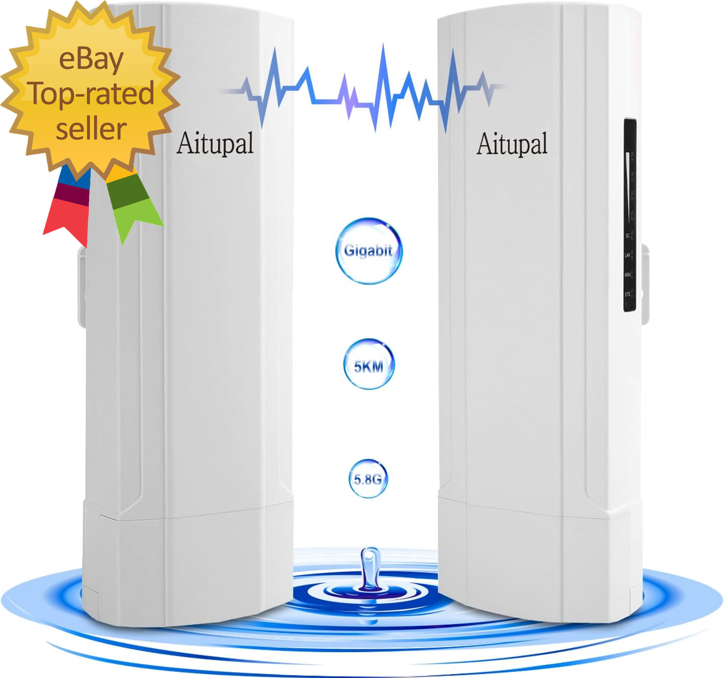 5.8G Gigabit 1Gbps High Speed Wireless Bridge Point to Point Wifi Outdoor CPE