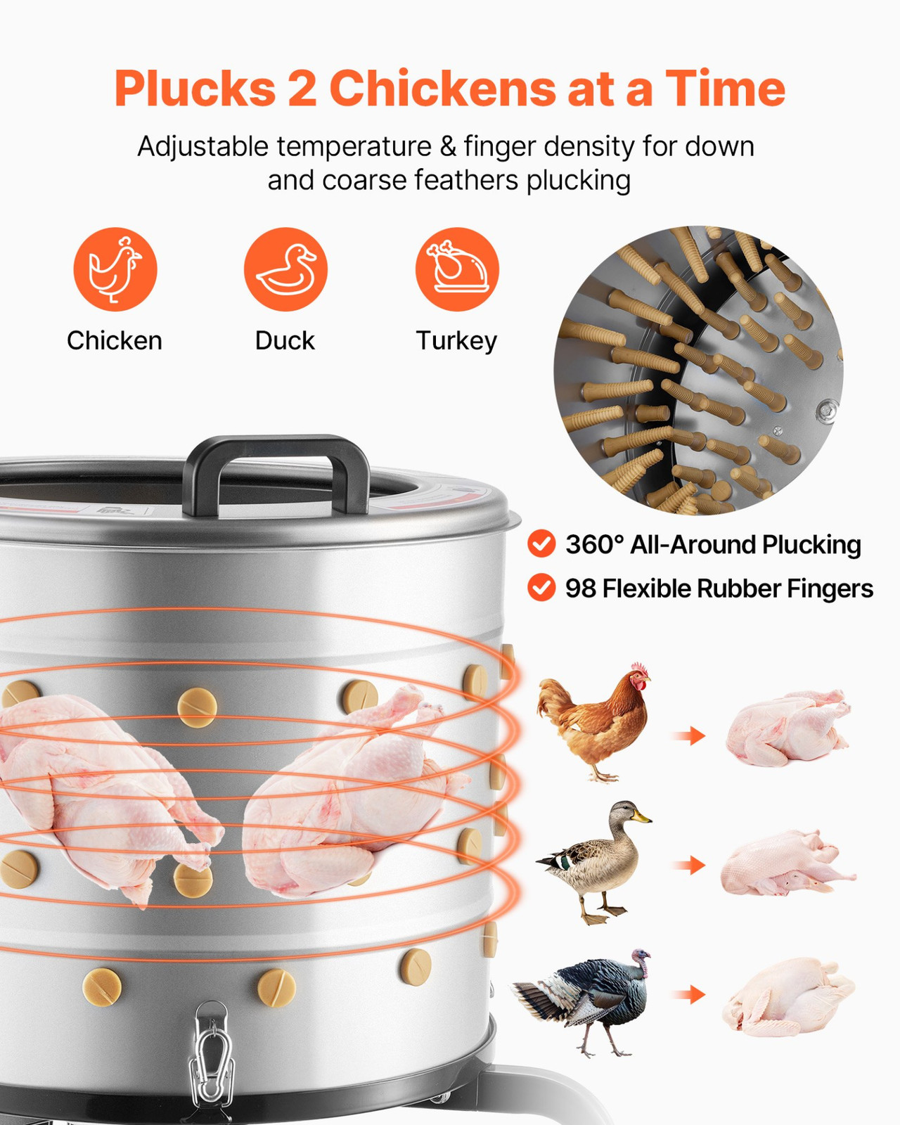 19.7" Chicken Plucker 750W 98 Fingers SS Poultry Plucking Machine