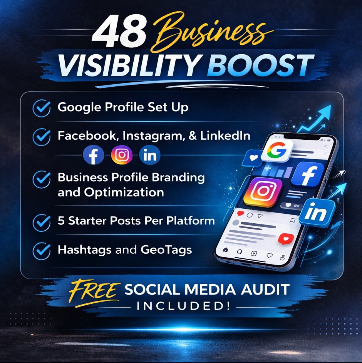 Small Business Visibility Setup Social Media Setup Google Profile