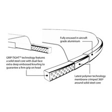 Code 22" Blast Cloated Bass Drum Head