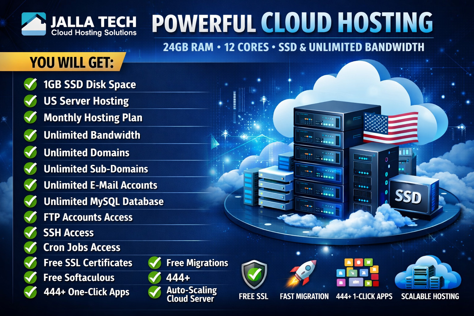Cloud Web Hosting with 24GB RAM, 12 Cores,Unlimited SSD and Unlimited Bandwidth