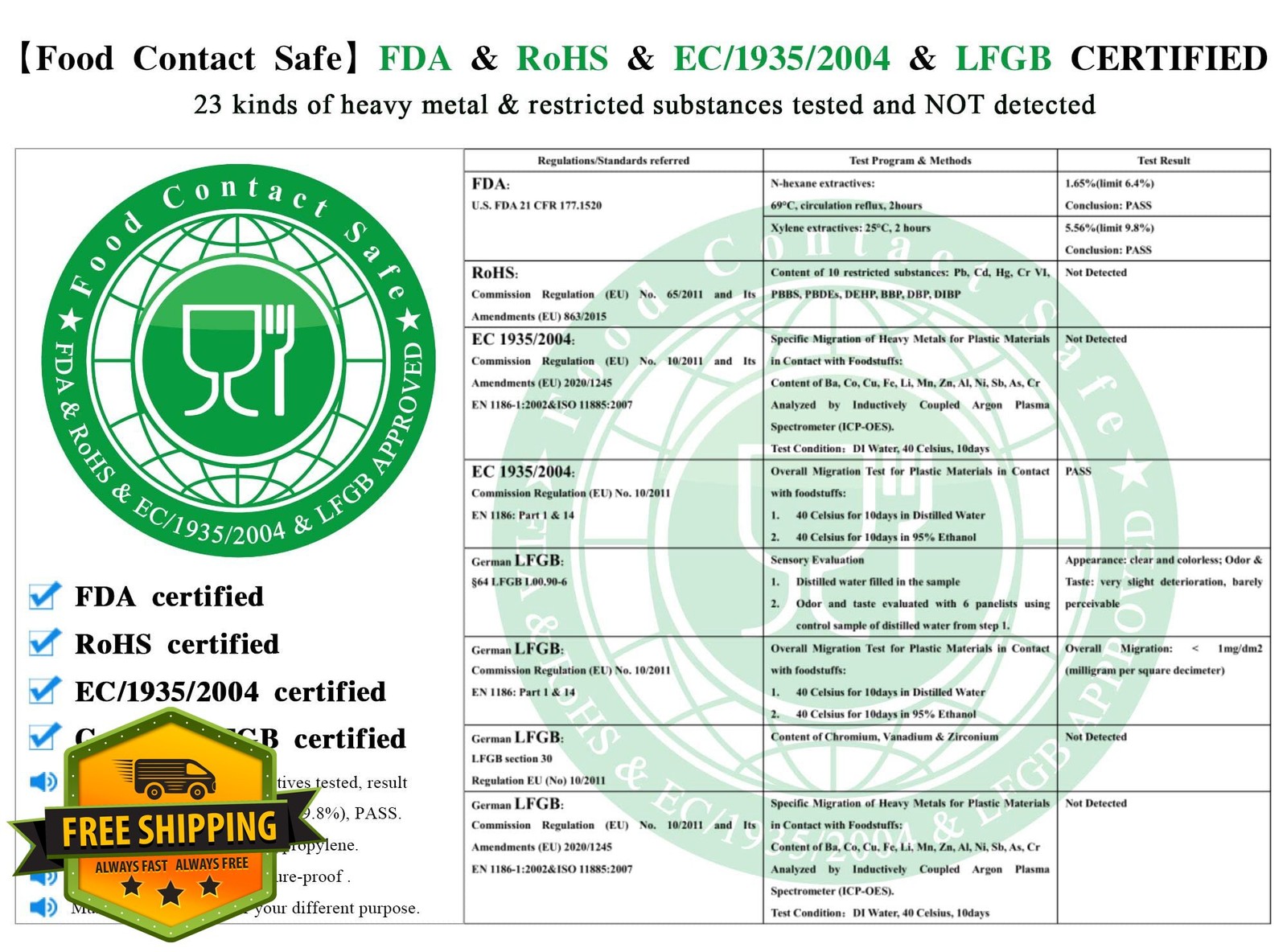 BornFeel Cello Bags 300pcs 1''x8'' Clear OPP Adhesive for Candy Gifts Favors ...