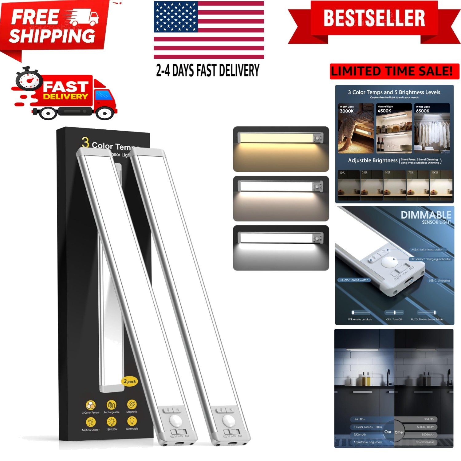 14.7inch Under Cabinet Lighting with 3 Color Temps, 2 Pack Rechargeable Motio...