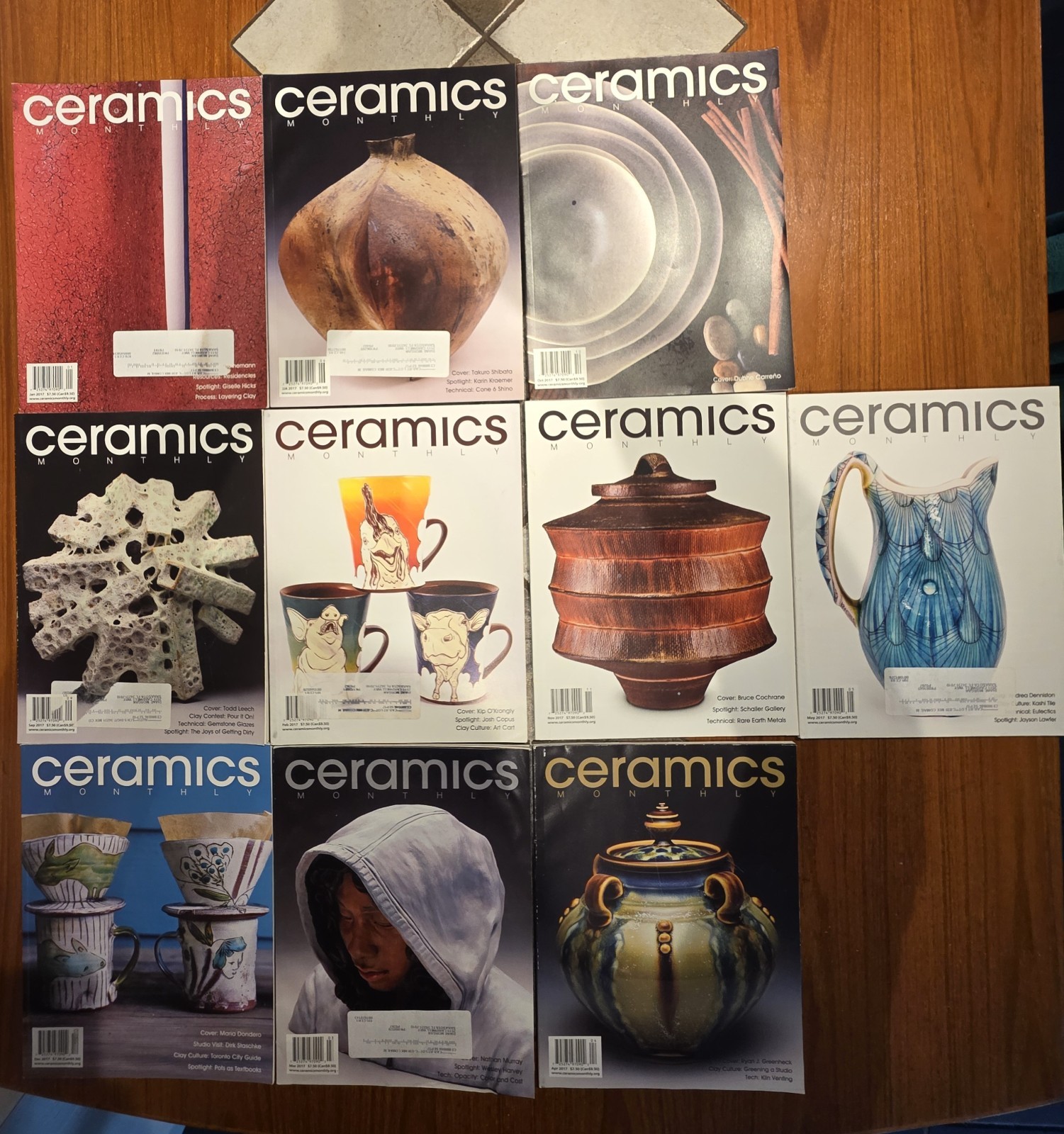 Ceramics Monthly Magazine Lot of 10 From 2017