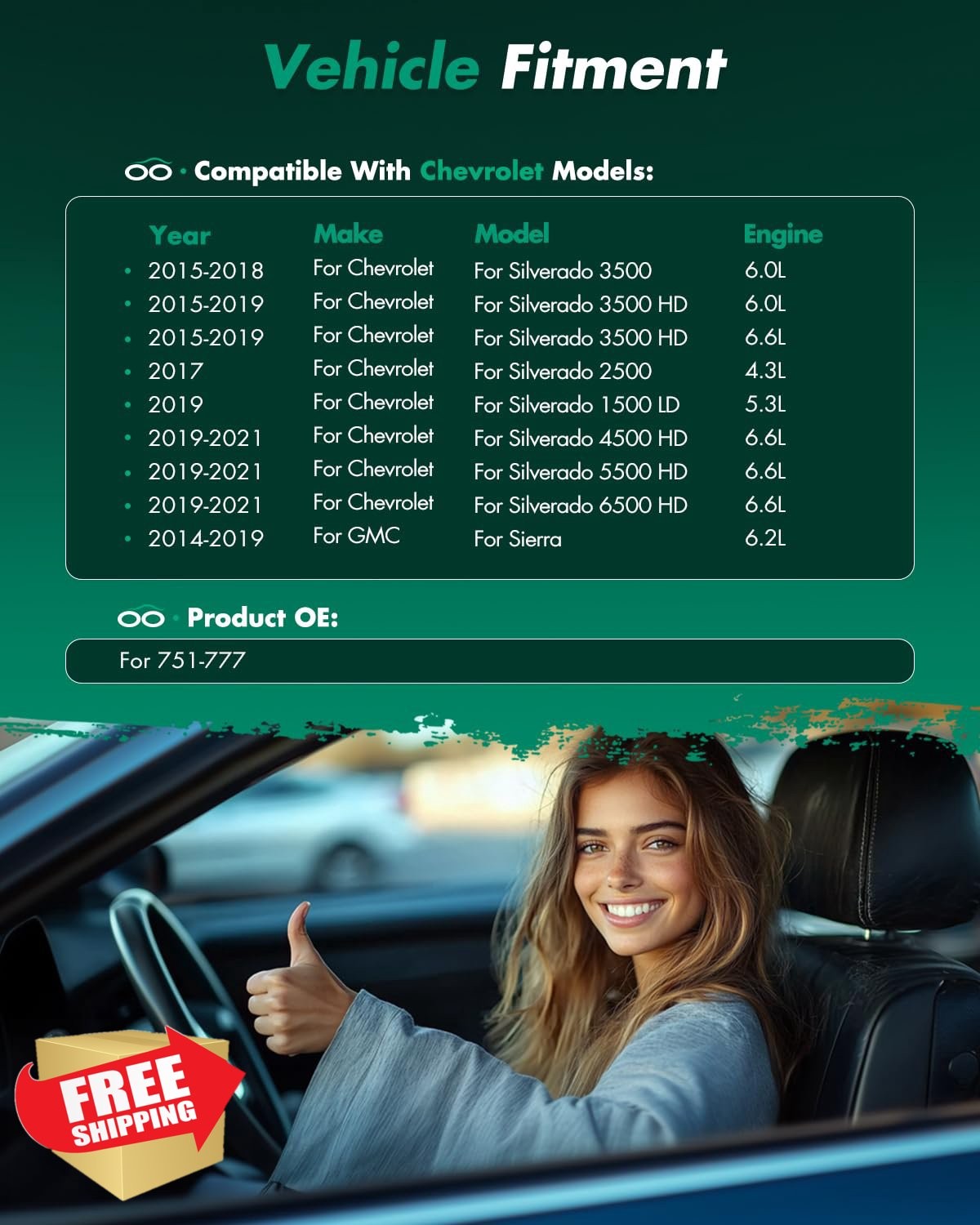 SCITOO Front Right Window Regulator w/Motor for Chevy Cheyenne