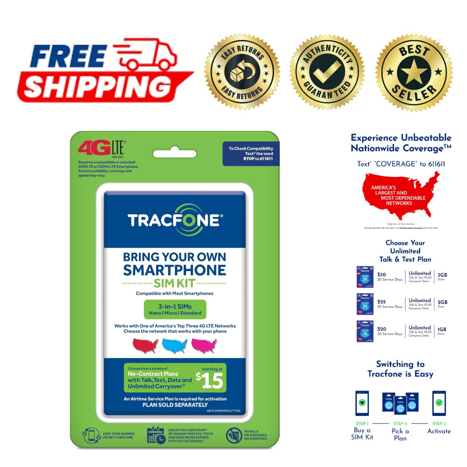 Versatile 3-in-1 SIM Card Kit for All Smartphones - Easy T-Mobile Activation