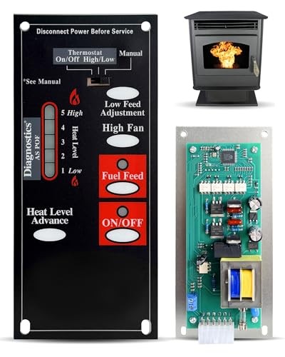 A-E-401 / C-E-401 Control Circuit Board Fit for Breckwell Pellet Stoves 1 RPM 
