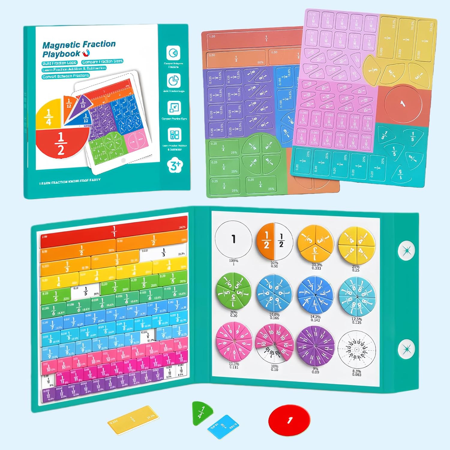 Magnetic Fraction Demonstration Book, Math Manipulatives for Elementary School, 