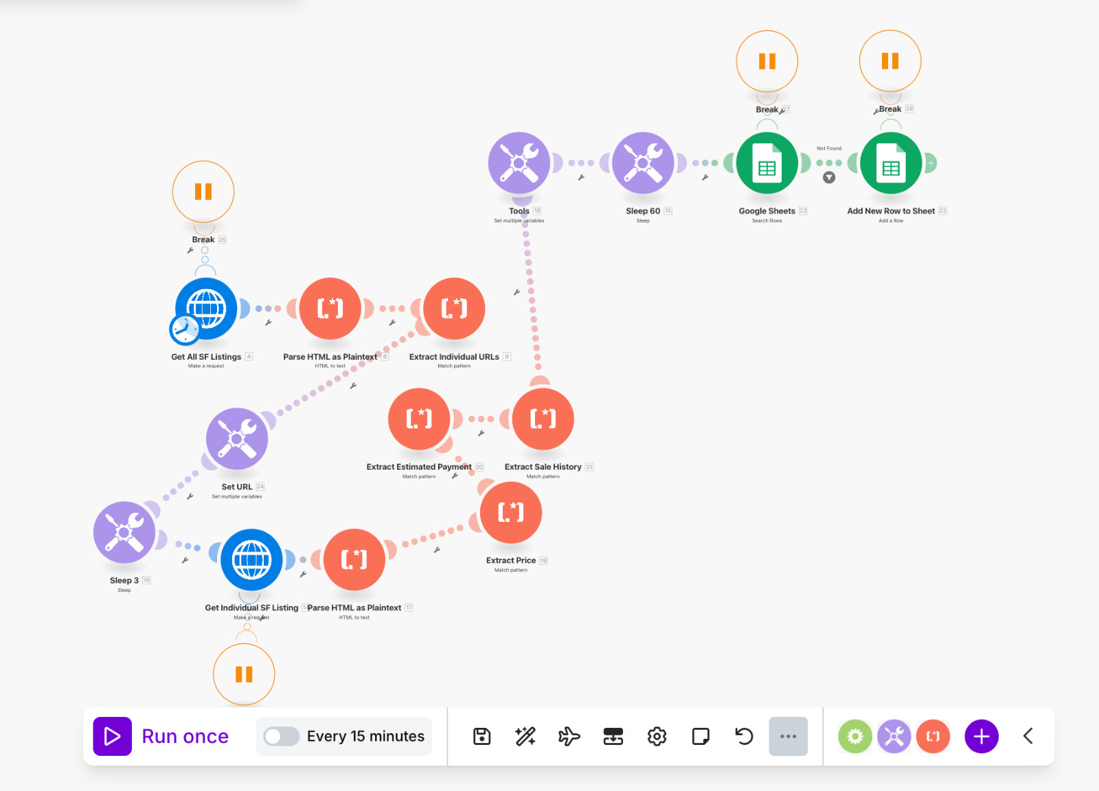 Scrape Any Website make- AI Automation Workflows for n8n | JSON Templates