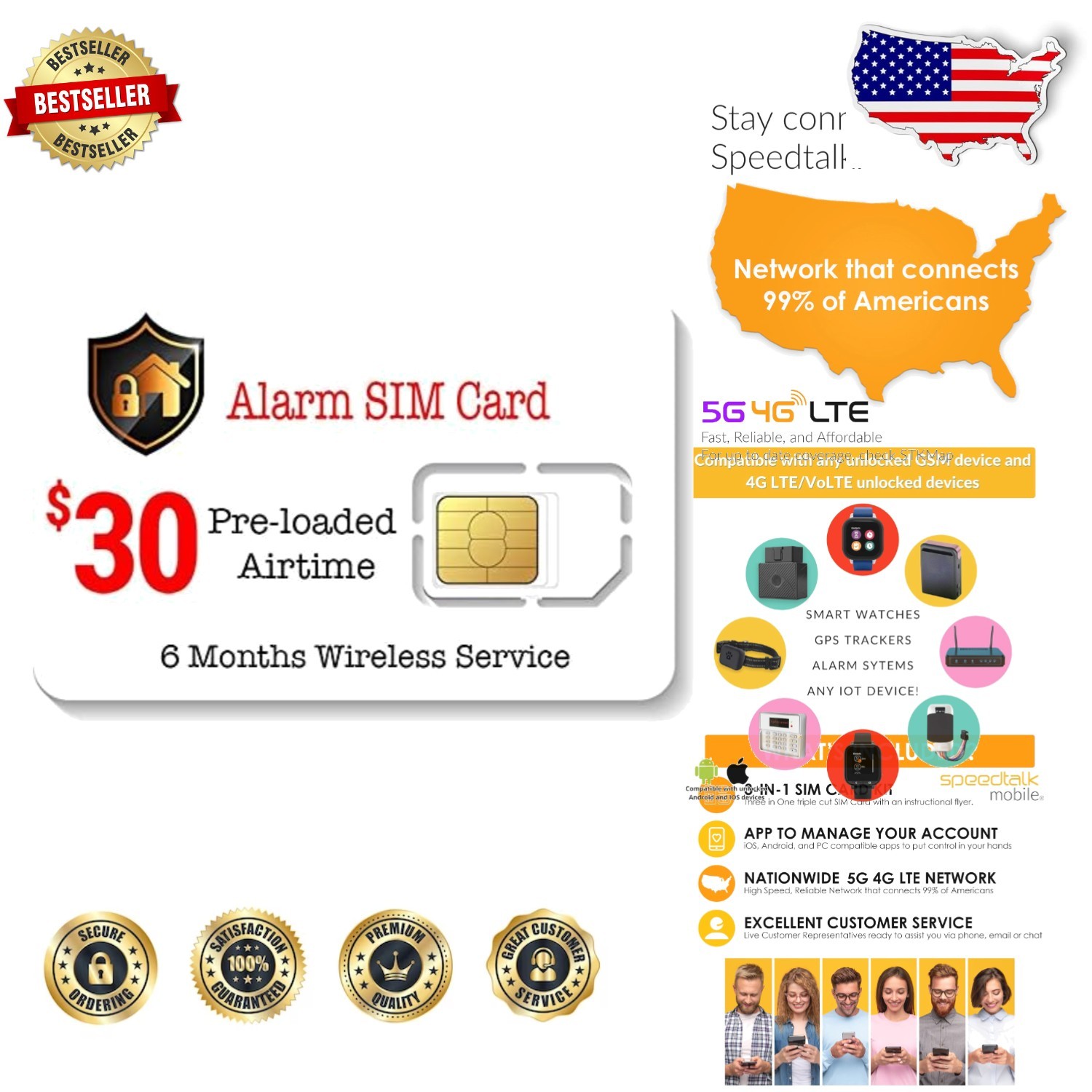 5G 4G GSM SIM Card for Security Alarms | 6  Plan | Talk/Text/Data