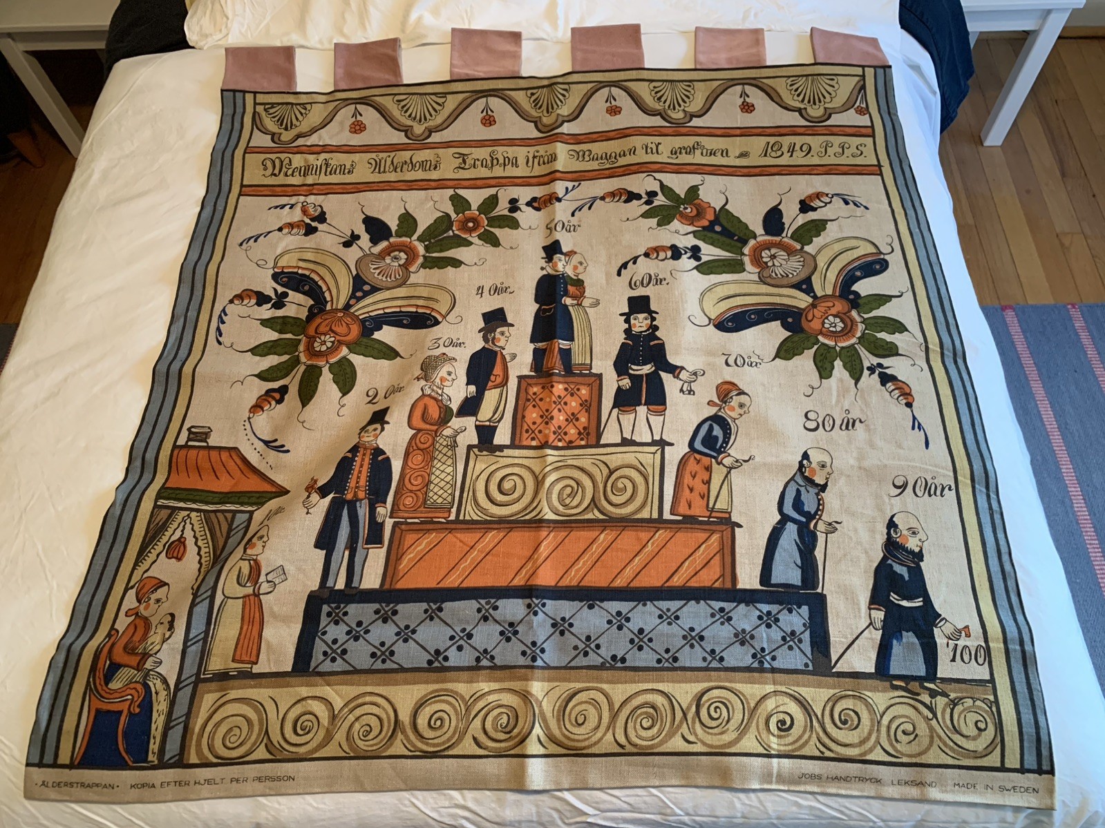 Swedish linen wall-hanging print textile Jobs Handtryck Leksand Per Persson art