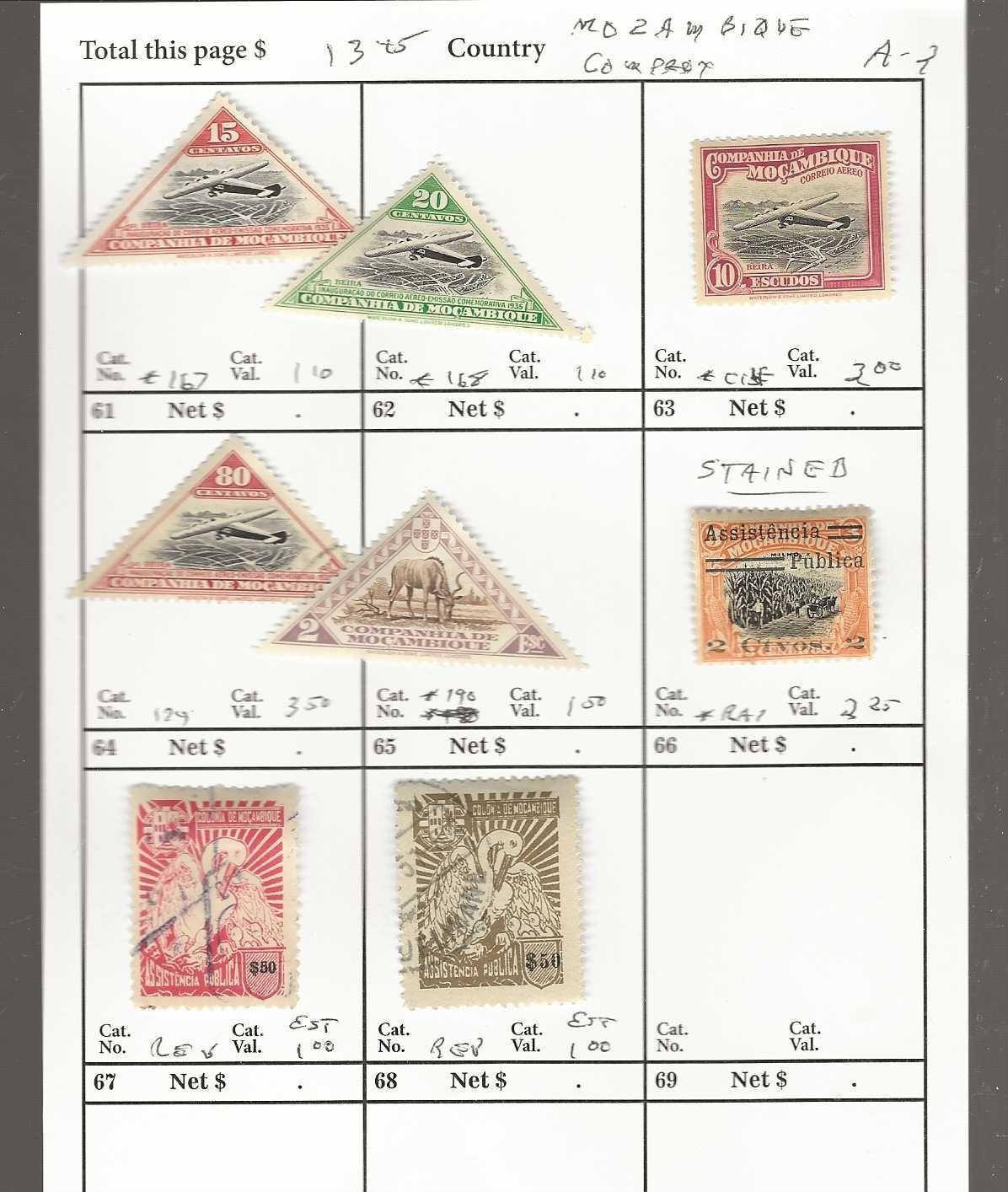 MOZAMBIQUE COMPANY...Sc #167/190; C14; RA1; Revenu...M & U...8 Diff...SCV $13.45