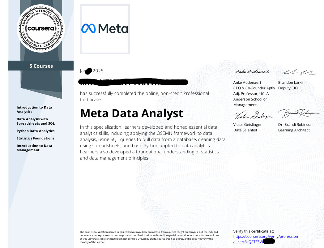 Help Complete Meta Data Analyst Professional Certificate Courses Coursera