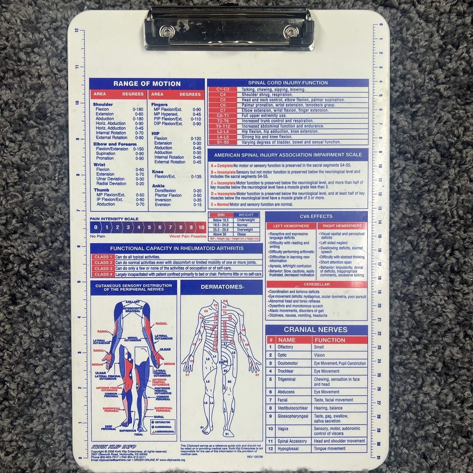 Kwik Klip Physical Occupational Therapy Clipboard Neurological Medical Chart