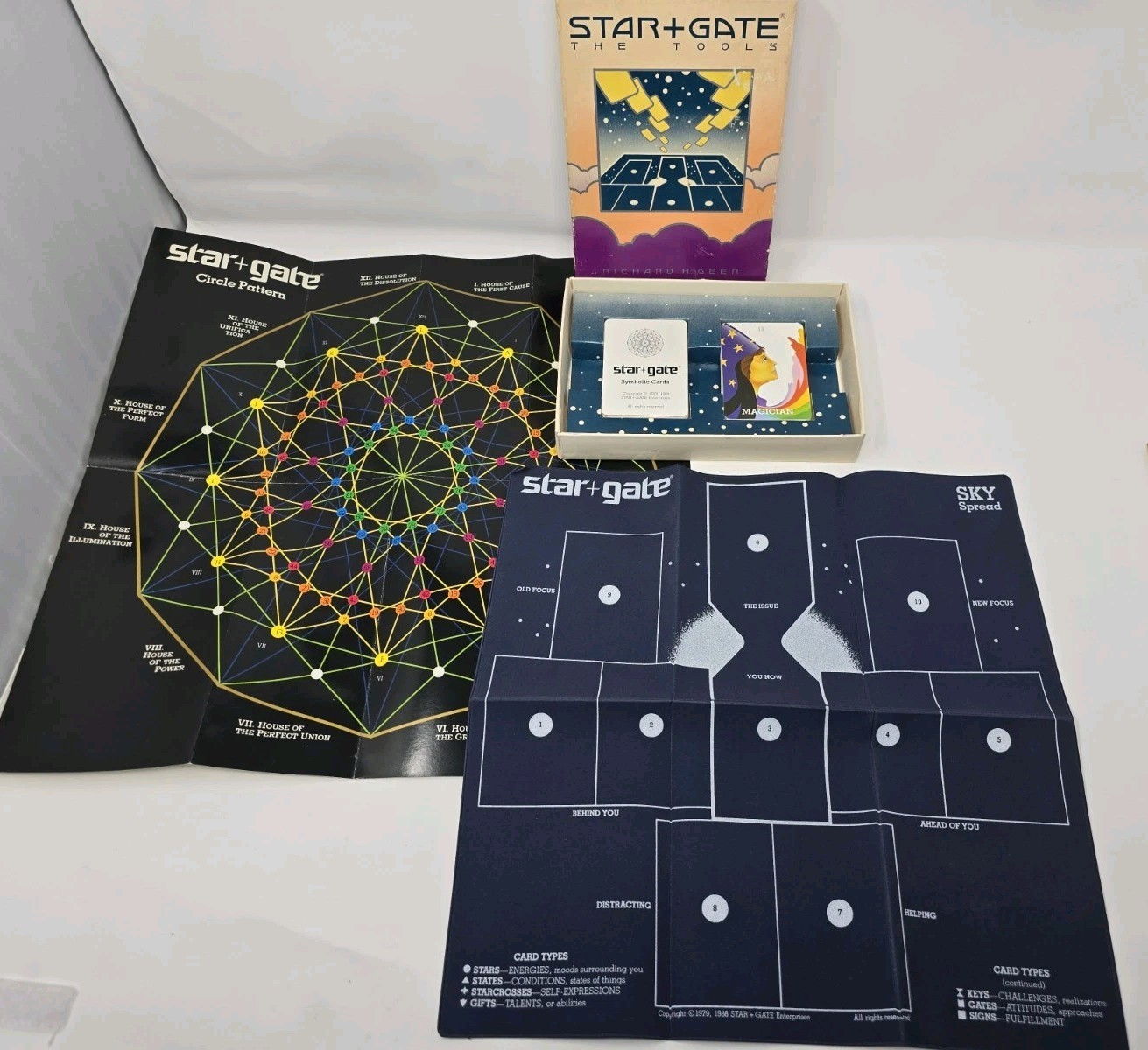 Star+Gate A Tool For Intuition by Richard H Geer Focus Clarity Resolve 1988 Rare