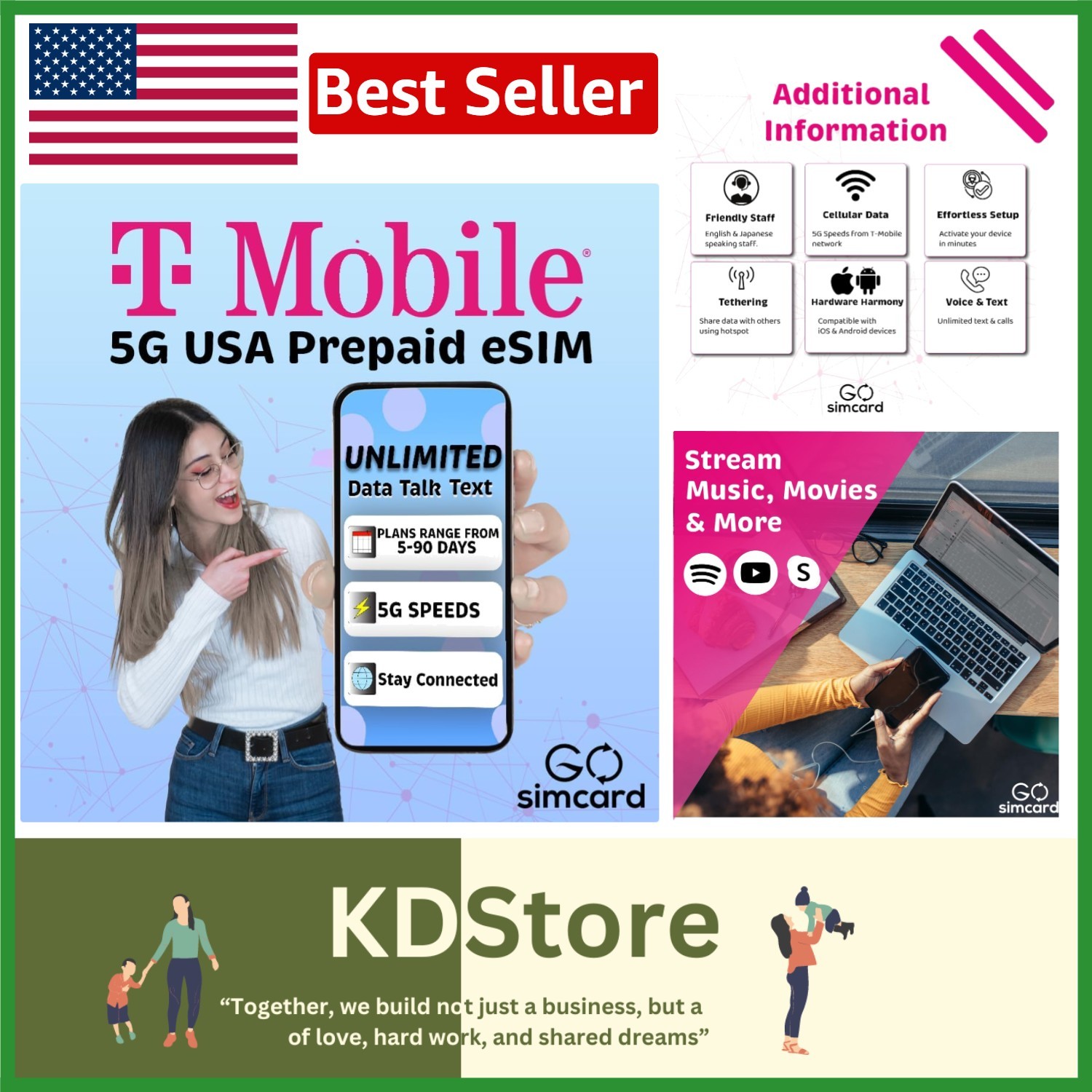 Unlimited 5G LTE Data Calls Texts eSIM for US Mainland Hawaii Prepaid 1