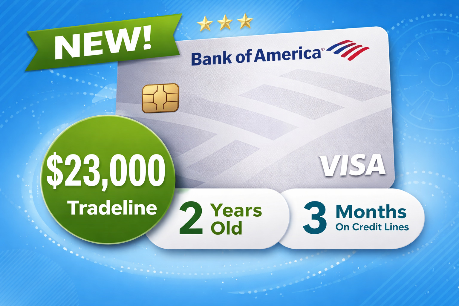 BofA Authorized User 23K limit 2 years FICO credit score repair BOOST (3 mo)