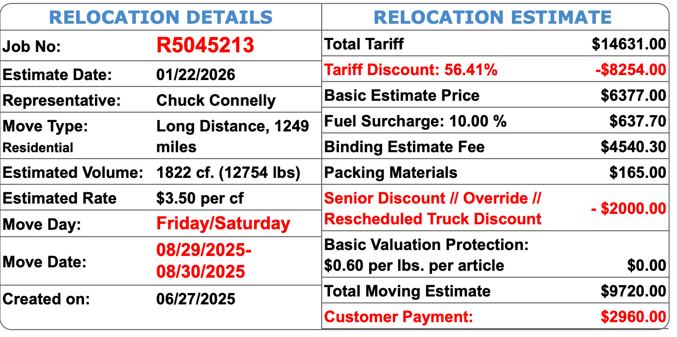 Move Package from MetroHOP