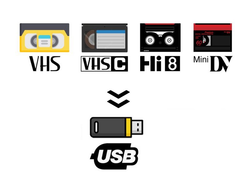 Video Tape Transfer to USB Drive from VHS SVHS VHSC Video Tape Convert Service