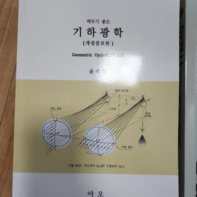 Optical & Optical Science Books Collection, Lightly Used
