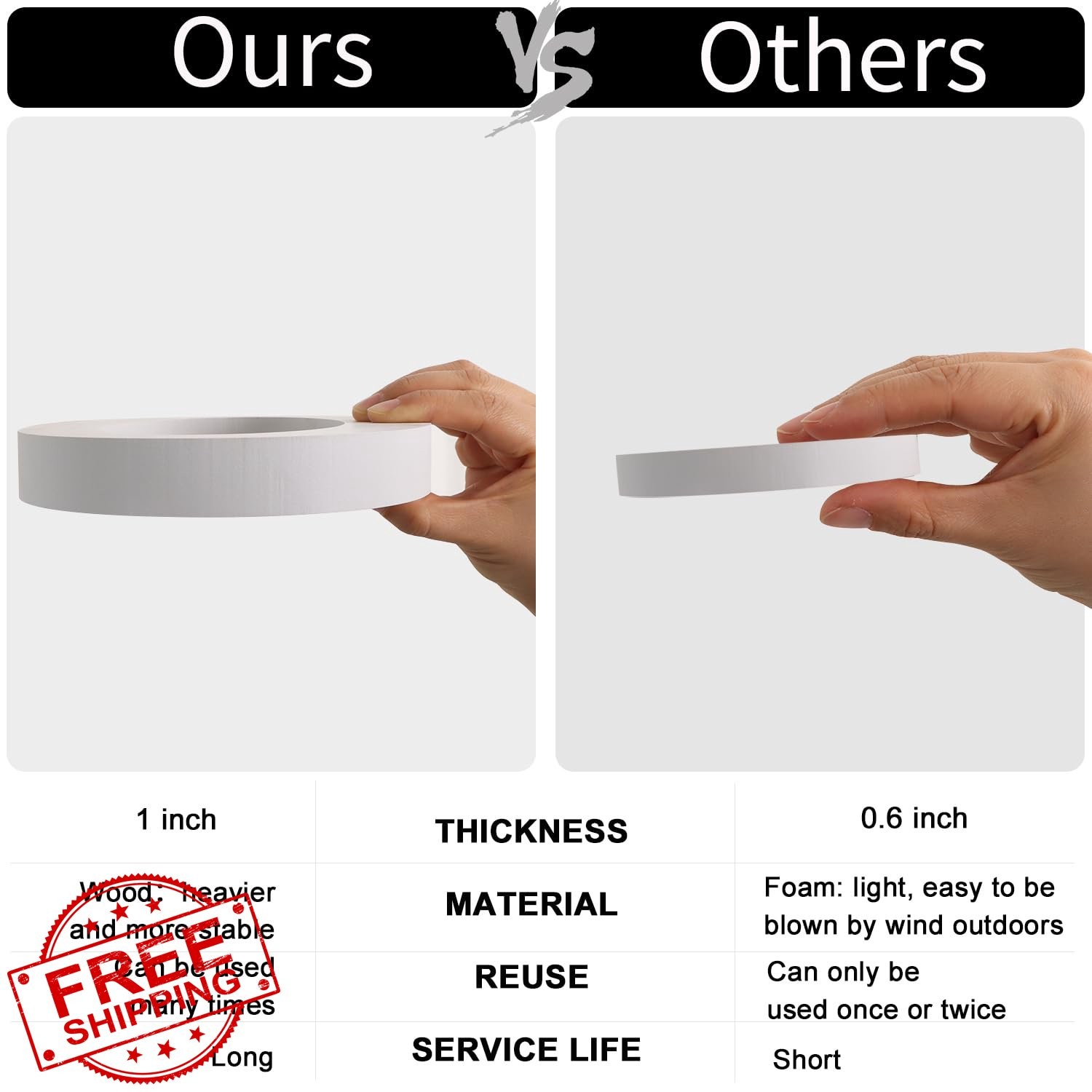 TONIFUL White Number 2 Table Centerpiece 7.8 Inch Party Decor