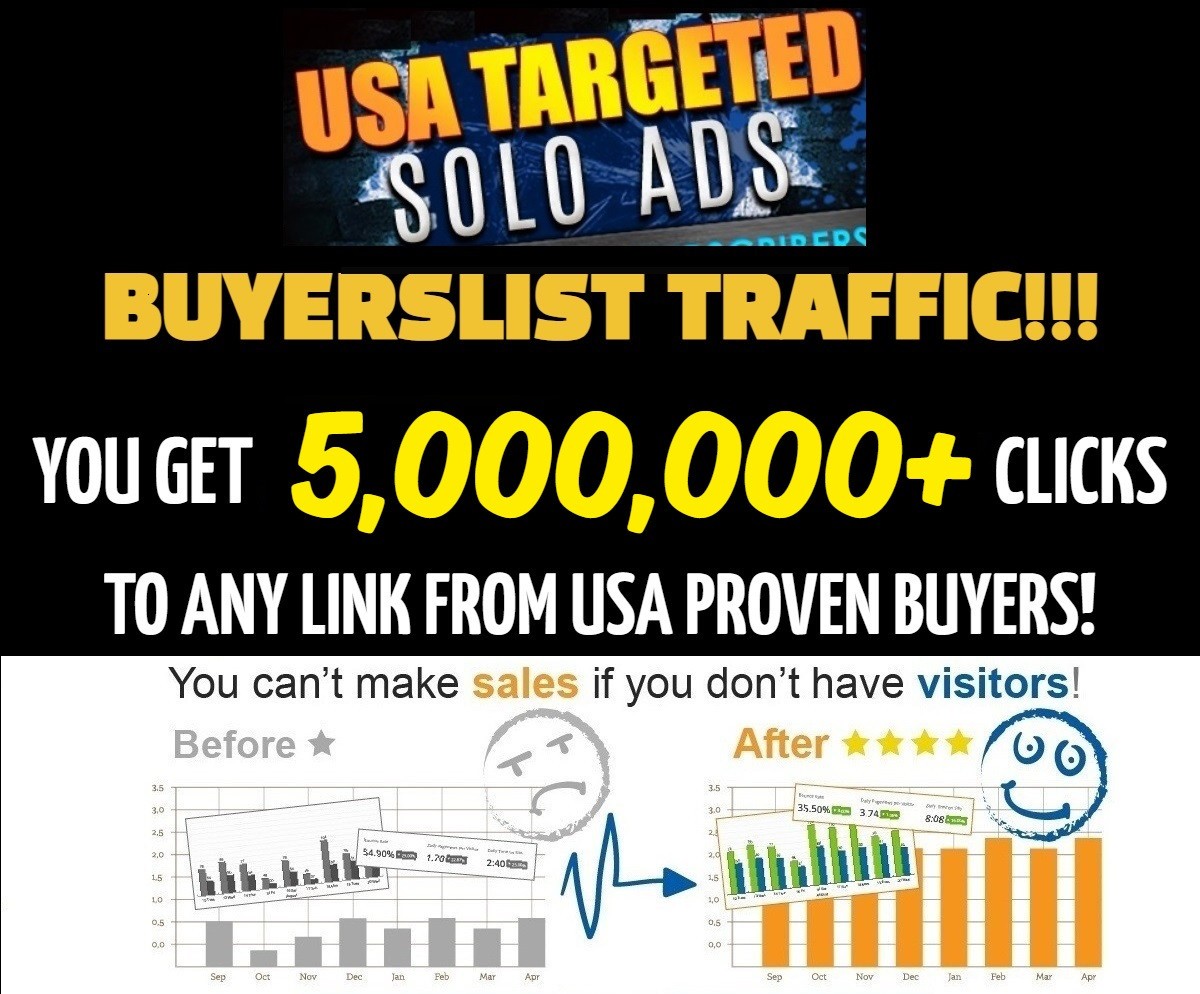 Website Traffic 5,000,000+ Views Targeted Webpage Traffic - SEO - ADSENSE